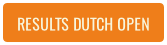 Dutch Open 2023 Results 